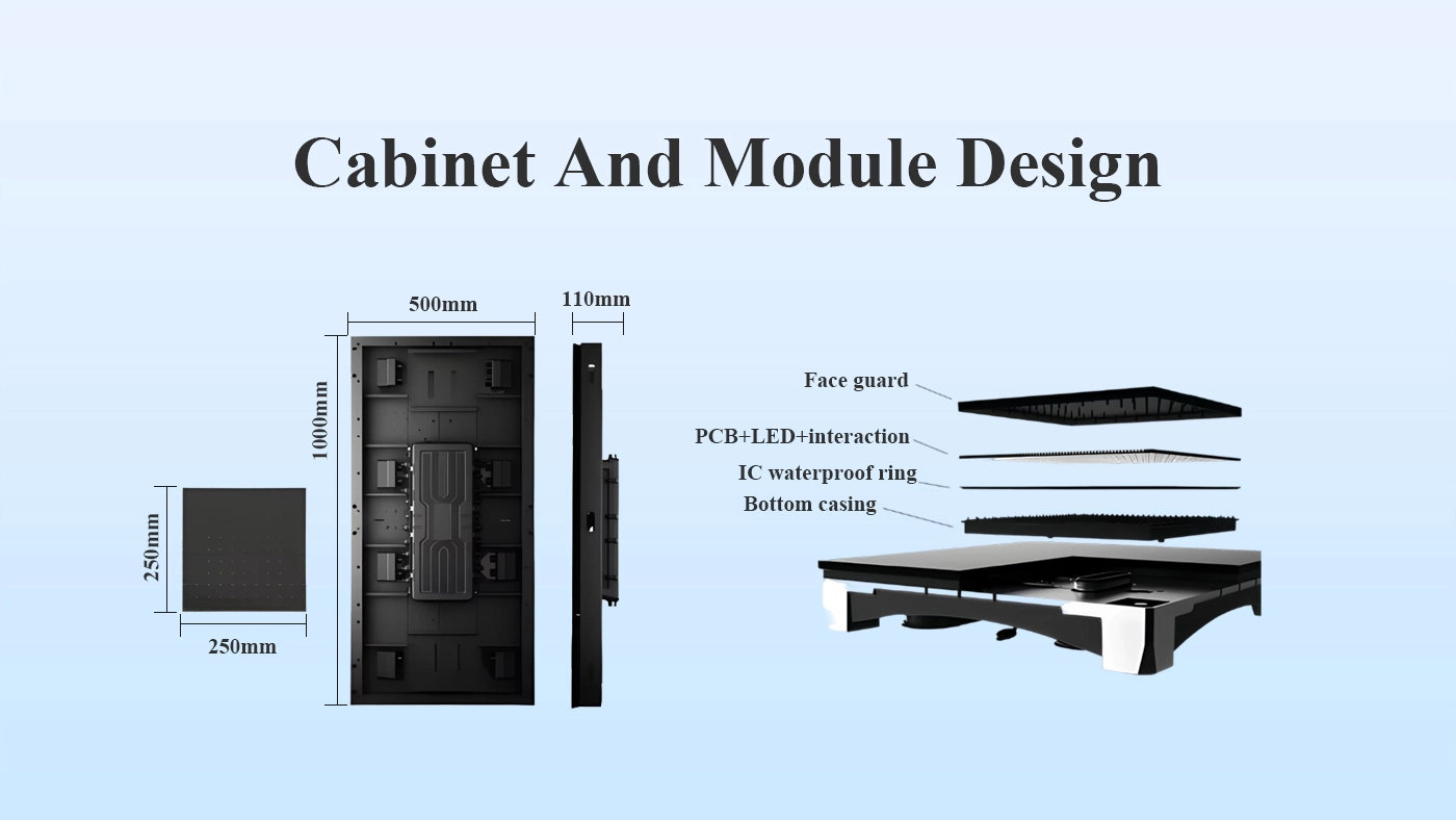 design floor LED display screens
