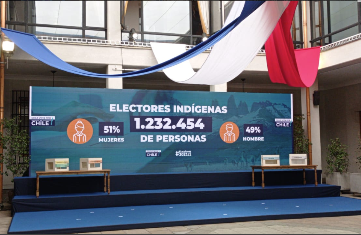 inner arc LED displays