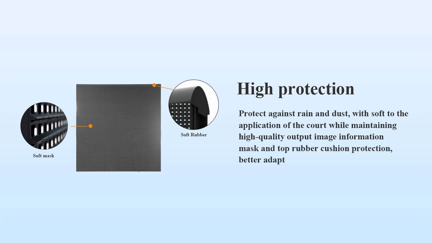 high protection sports perimeter LED displays