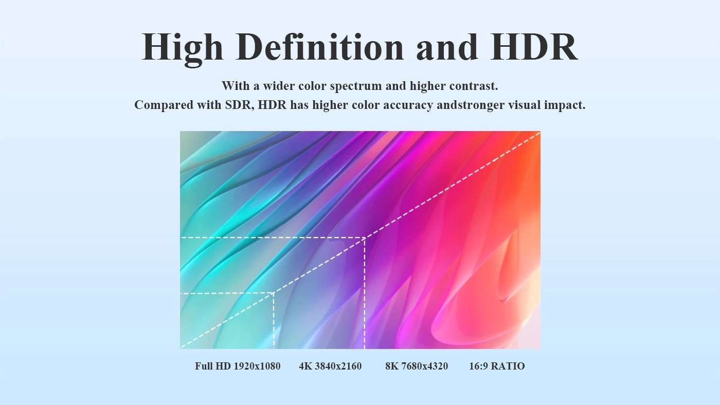HDR COB LED rental displays