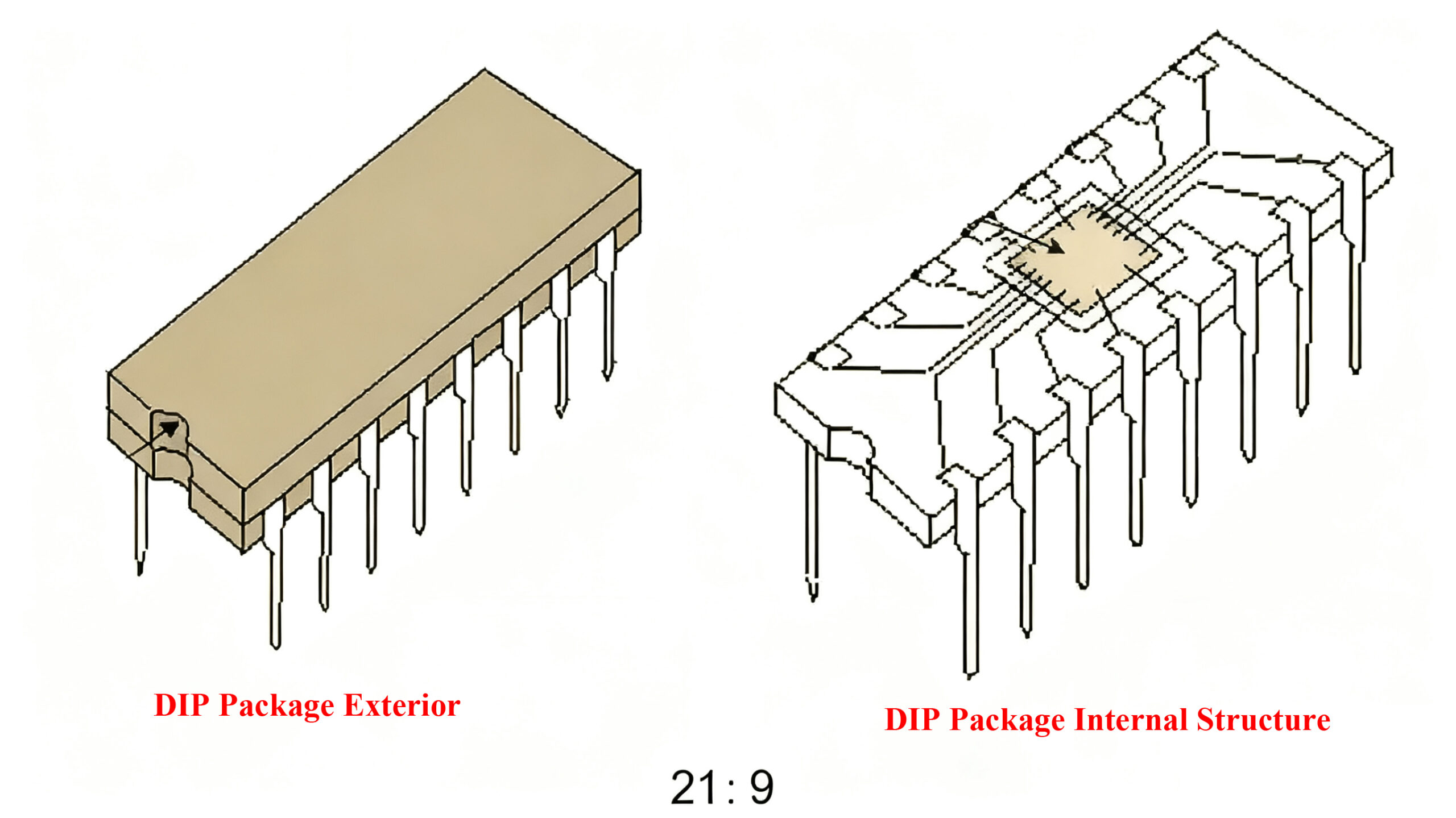 Pinout and Internal Connections of LED Display Chips
