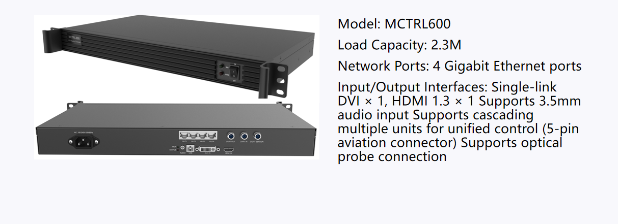 LED Display Controller